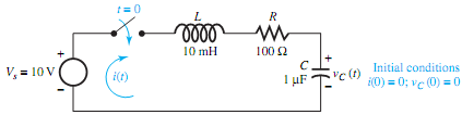 1120_Develop and execute a program to analyze the circuit.png